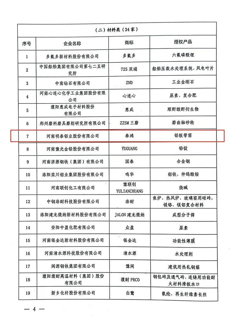 匠心堅守，載譽(yù)而歸！明泰鋁業(yè)榮獲“美豫名品”稱號